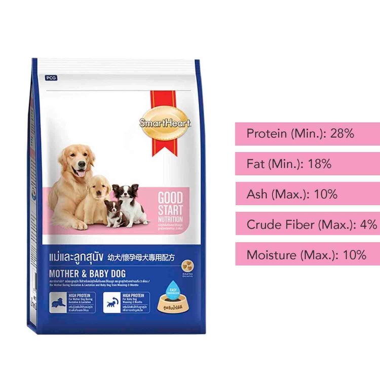 SmartHeart Mother & Baby Dog pack
