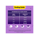 PURINA FRISKIES Surfin' Favourites Cat Food, Mackerel Tuna Salmon & Sardine Flavours, 1kg, Packet, Adult, Kibble