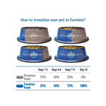 Farmina Matisse Kitten Food | Complete & Balanced Nutrition | for Kittens (1-12 Months) | Supports Healthy Growth & Brain Development | 1.5kg