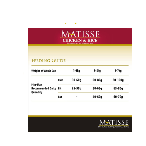 Farmina Matisse Chicken & Rice Cat Food | Complete & Balanced Nutrition | for Adult Cats | Highly Digestible| 1.5kg