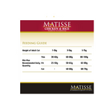 Farmina Matisse Chicken & Rice Cat Food | Complete & Balanced Nutrition | for Adult Cats | Highly Digestible| 1.5kg