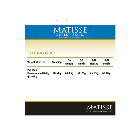 Farmina Matisse Chicken & Rice Cat Food | Complete & Balanced Nutrition | for Adult Cats | Highly Digestible| 1.5kg