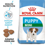 Royal Canin Mini Puppy Dry Dog Food pack