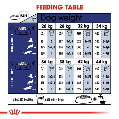 Royal Canin Maxi Adult 5+ Wet Dog Food